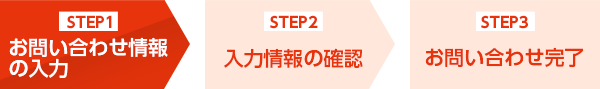 お問い合わせ情報の入力