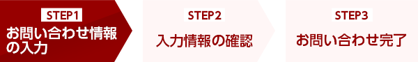 お問い合わせ情報の入力